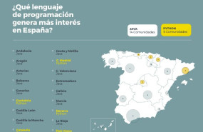 1238527 maestralia mapa lenguajes programacion espa a 1238527 maestralia mapa lenguajes programacion espa a