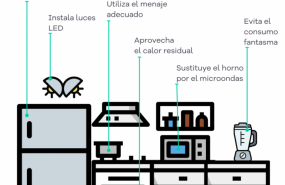 1633094955 gana energ a