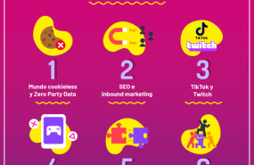 1639555752 infografiatendencias 2022 20211216133226 