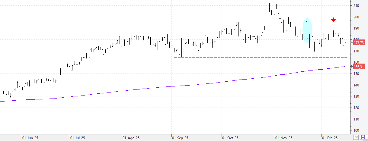 c151225nvidia c151225nvidia