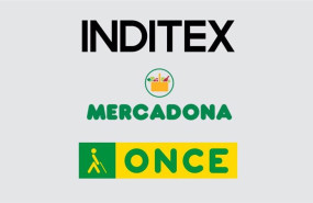 ep inditex mercadona y grupo social once las tres empresas con mejor reputacion en espana segun