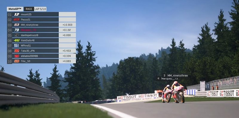ep los pilotos espanoles lex y marc marquez del equipo repsol honda en una carrera virtual ep los pilotos espanoles lex y marc marquez del equipo repsol honda en una carrera virtual