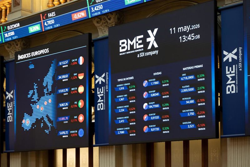 Subidas contenidas en el Ibex ante la decisión de la Fed y otro aluvión de resultados