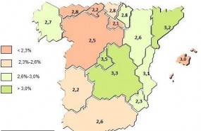 ep previsionespib regional 2017
