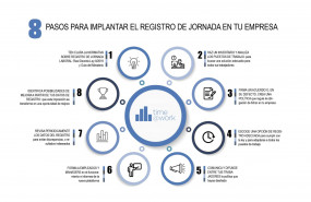 1573550028 infografiaregistrohorario1211