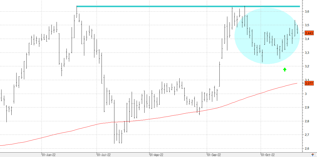 231022caixabank