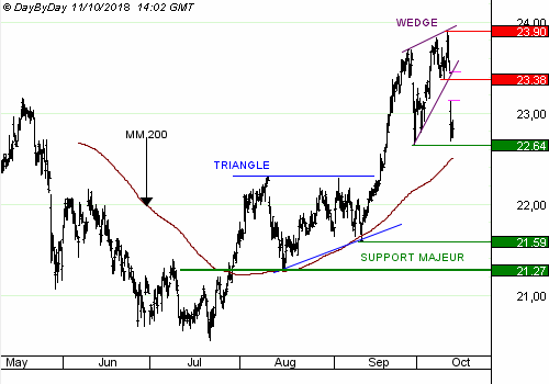 axa111020181012081846 axa111020181012081846