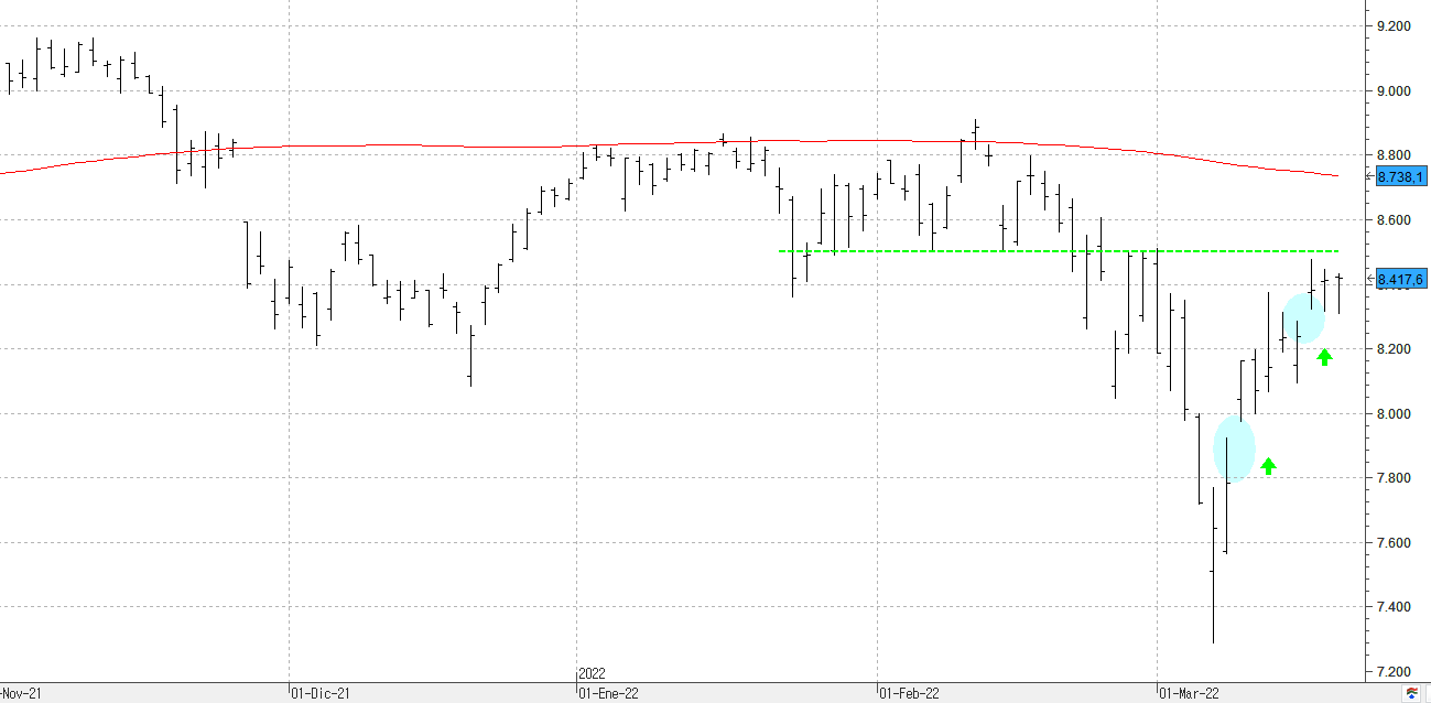 c180322ibex