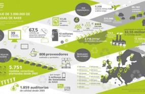 ep 15832-erp stats graphic-2017 facebook large v5