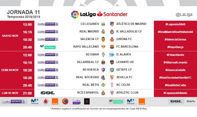 Jornada 11 LaLiga Santander | LALIGA ep jornada 11 laliga santander