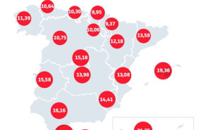ep la demora media de pago termina 2025 con su mejor cifra desde 2019 en espana