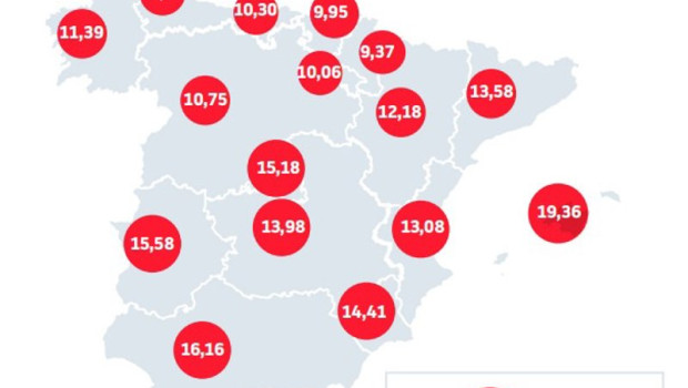 ep la demora media de pago termina 2025 con su mejor cifra desde 2019 en espana