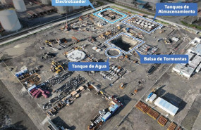 ep obras de construccion de un electrolizador de 10 mw de petronor en el puerto de bilbao