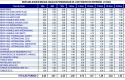 rentabilidad fondos marzo rentabilidad fondos marzo