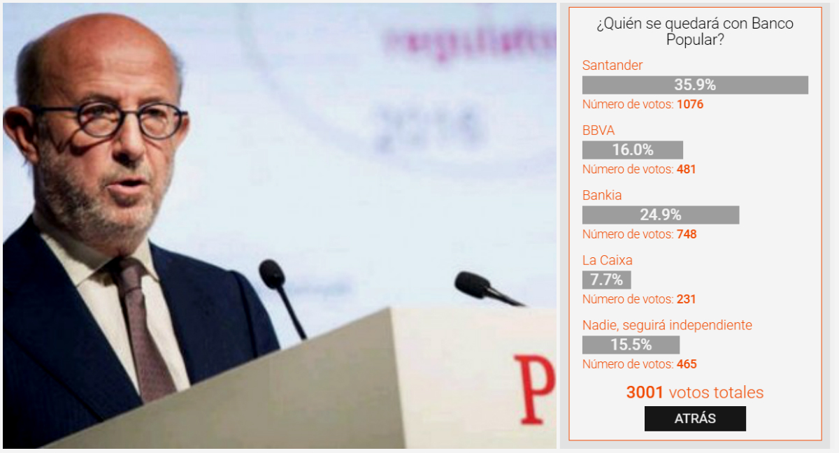 Emilio Saracho, president de Popular. saracho pop encuesta