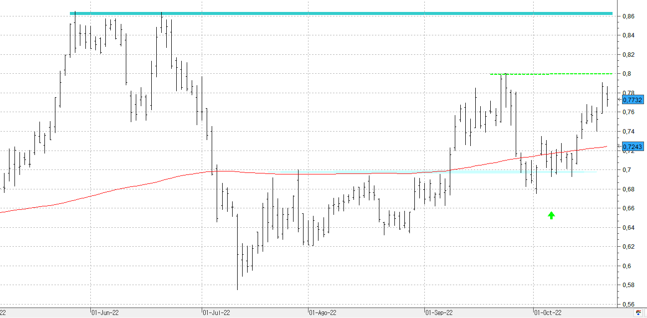 231022sabadell