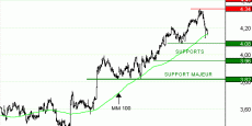 bollore260420190426082004 bollore260420190426082004