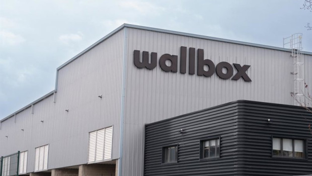 ep archivo   fachada de la sede de wallbox a 6 de marzo de 2025 en barcelona catalunya espana