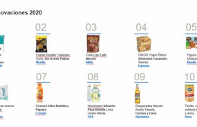 ep archivo   radar de la innovacion 2020 de promarca