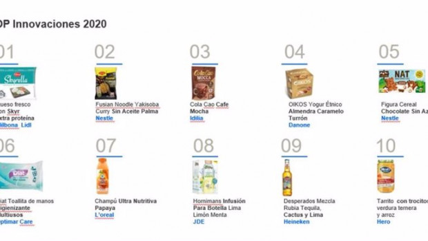 ep archivo   radar de la innovacion 2020 de promarca