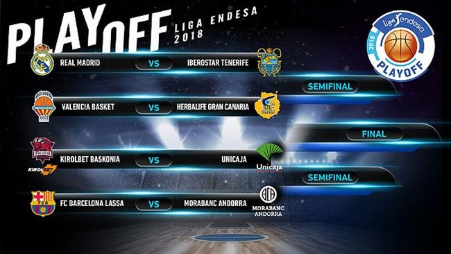 ep cuadrosplay-off finalla liga endesa 201718