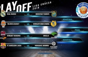 ep cuadrosplay-off finalla liga endesa 201718