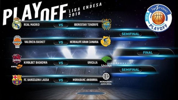 ep cuadrosplay-off finalla liga endesa 201718