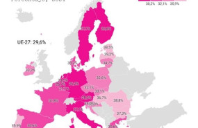 ep el empleo tecnologico crecio en espana el doble que en el resto de sectores desde 2015 segun