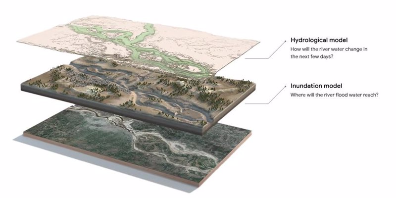 ep google extiende a 60 paises su servicio de prediccion de inundaciones con una semana de ep google extiende a 60 paises su servicio de prediccion de inundaciones con una semana de