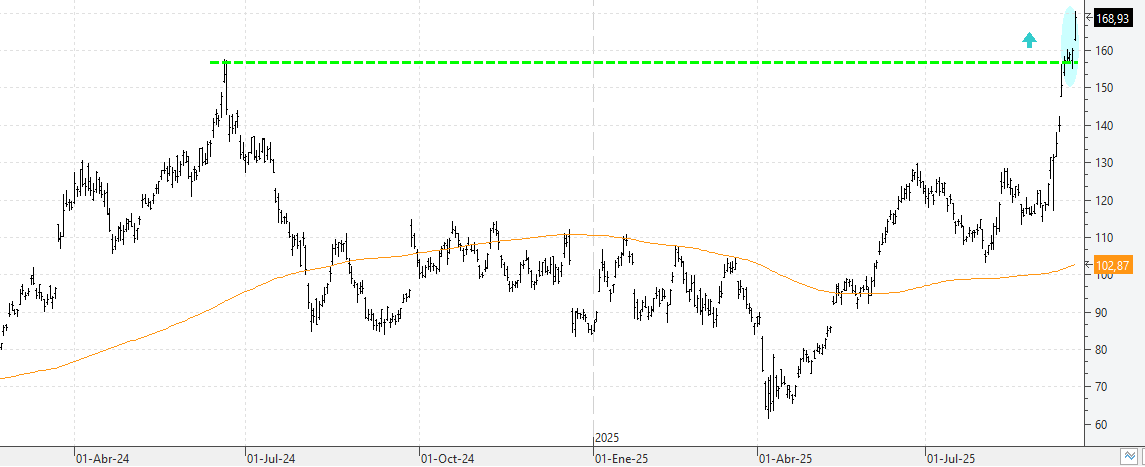 w190925micron w190925micron