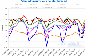 1583224887 ale 3 3 1583224887 ale 3 3