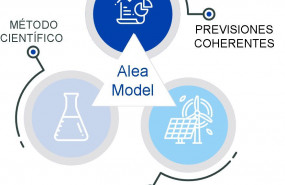 1611314885 20210122 aleasoft propiedades modelo aleapng