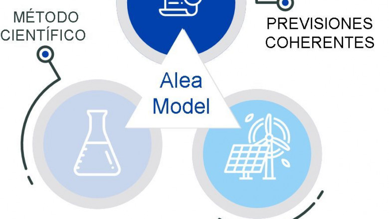 1611314885 20210122 aleasoft propiedades modelo aleapng