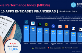 1619688716 mpix banca q12021