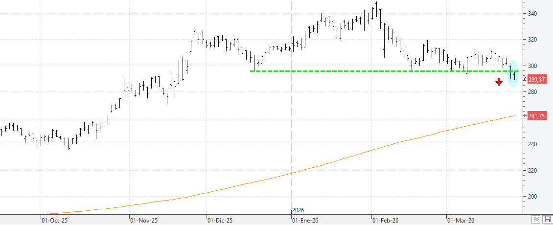 c250326alphabet c250326alphabet