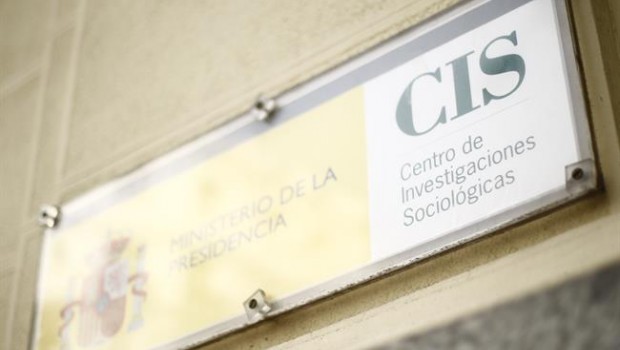 ep cis centroinvestigaciones sociologicas