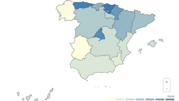 ep epdata- las pensiones contributivasmayo datosgraficos