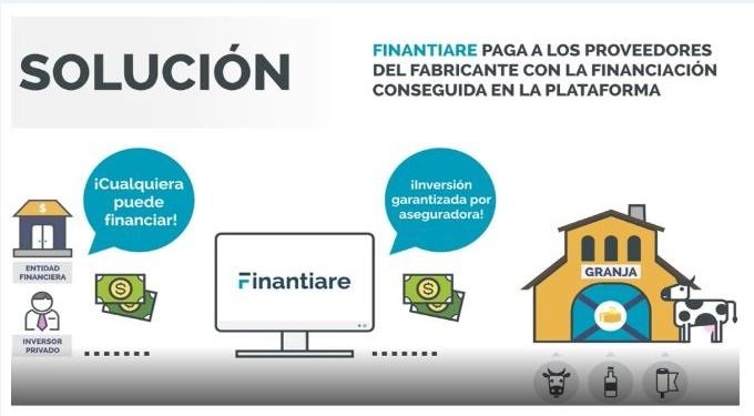 ep plataforma digital de finantiare y cesce