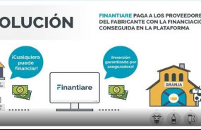 ep plataforma digital de finantiare y cesce