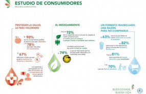 ep tetra pak lanzainformelas tendenciasconsumolos espanoless