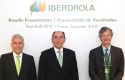 iberdrola presentacion resultados semestre