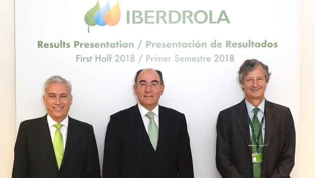 iberdrola presentacion resultados semestre