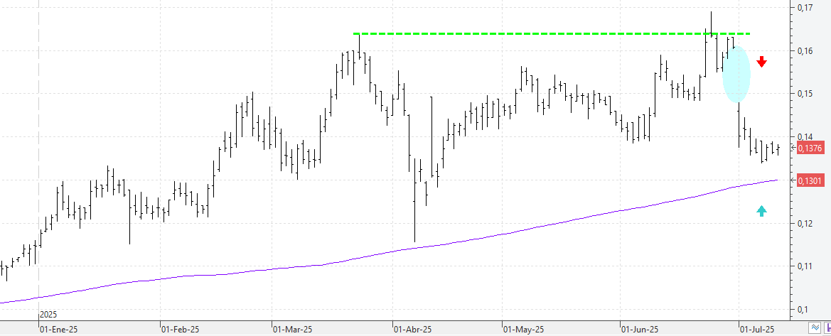 k100725amper k100725amper
