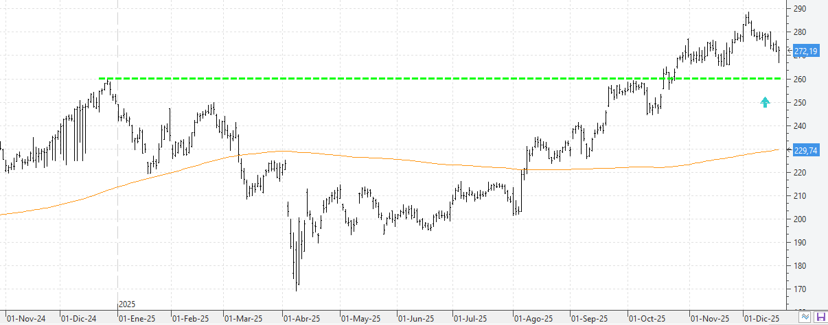 w191225apple w191225apple