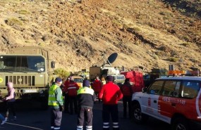 ep centenarpersonaspasadonocherefugioteide 20170316101503