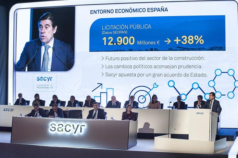 Sacyr gana proyectos de construcción por 1.661 millones de euros en el primer semestre