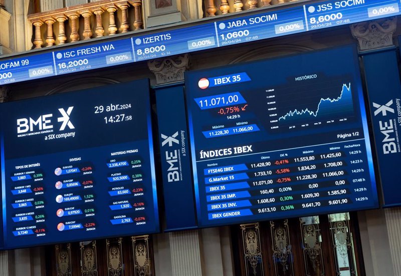 El Ibex no termina de definirse