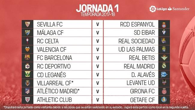 Primera jornada de la liga 2017/18 | LALIGA ep primera jornadala liga 201718