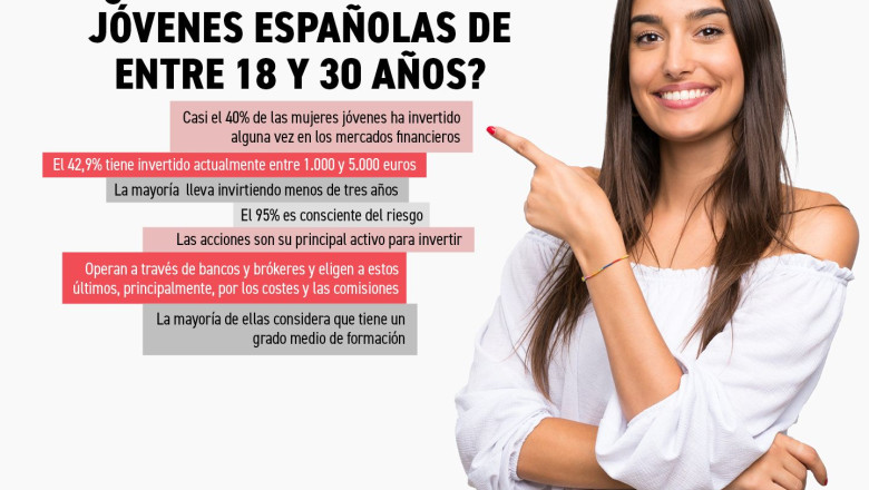 infografa mujeres inversoras