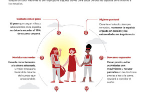 1238521 inf vuelta al cole medgen septiembre2022 v1 20220908174228 